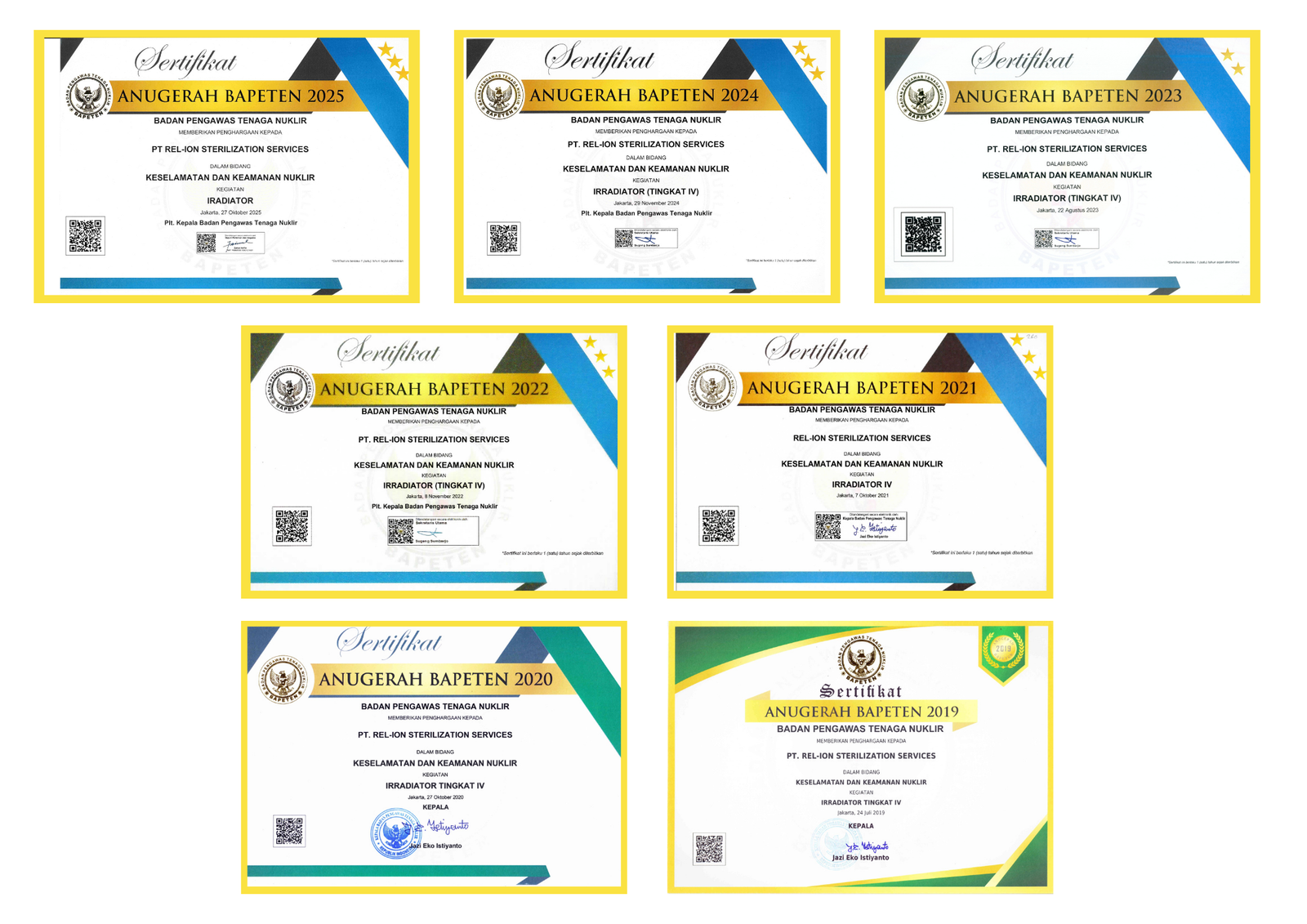 PT Rel-ion Sterilization Services Receives BAPETEN Award for 7 Consecutive Years